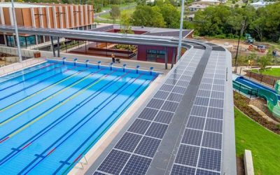 A Guide to Australian Solar Rebates in 2020